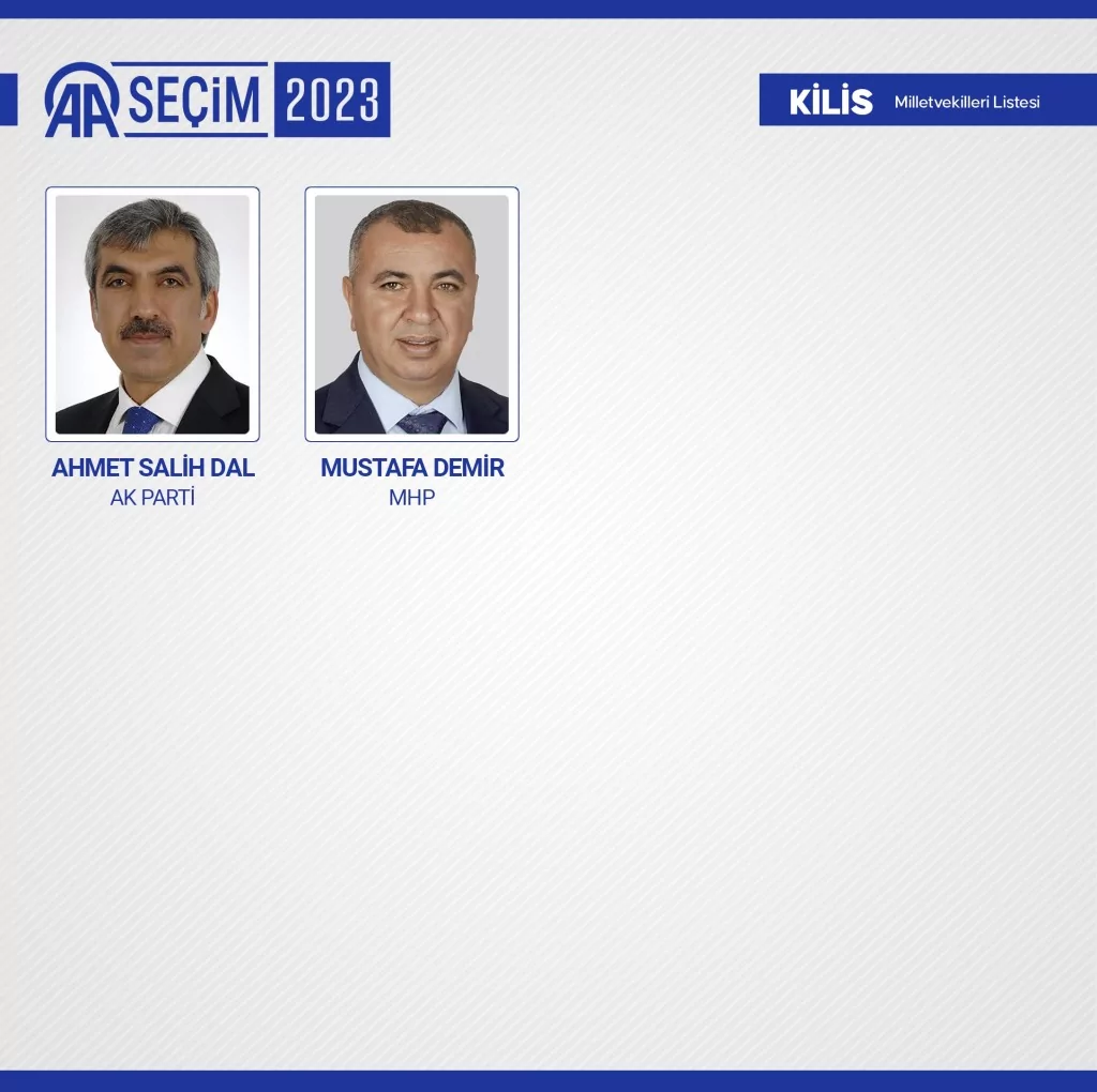 Yeni dönemde TBMM'de yer alacak milletvekilleri belli oldu! İşte o 600 isim...