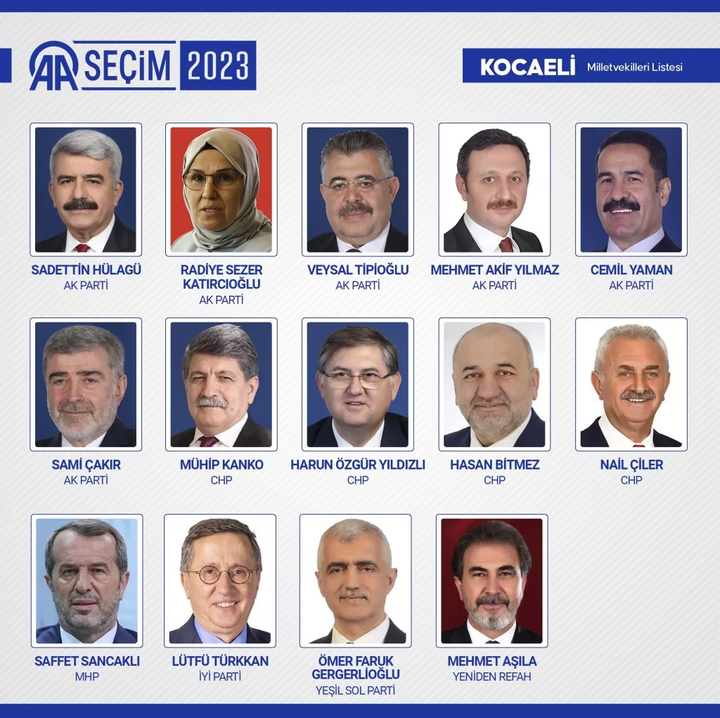 Yeni dönemde TBMM'de yer alacak milletvekilleri belli oldu! İşte o 600 isim...