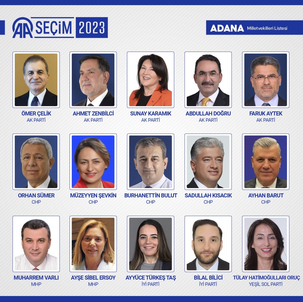 Yeni dönemde TBMM'de yer alacak milletvekilleri belli oldu! İşte o 600 isim...