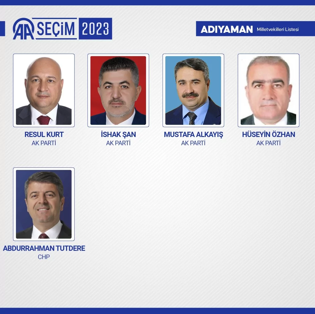 Yeni dönemde TBMM'de yer alacak milletvekilleri belli oldu! İşte o 600 isim...