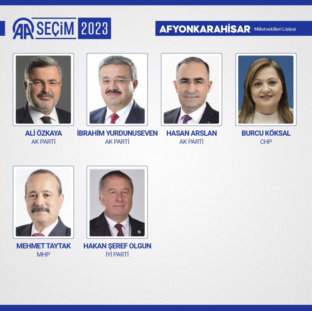 Yeni dönemde TBMM'de yer alacak milletvekilleri belli oldu! İşte o 600 isim...