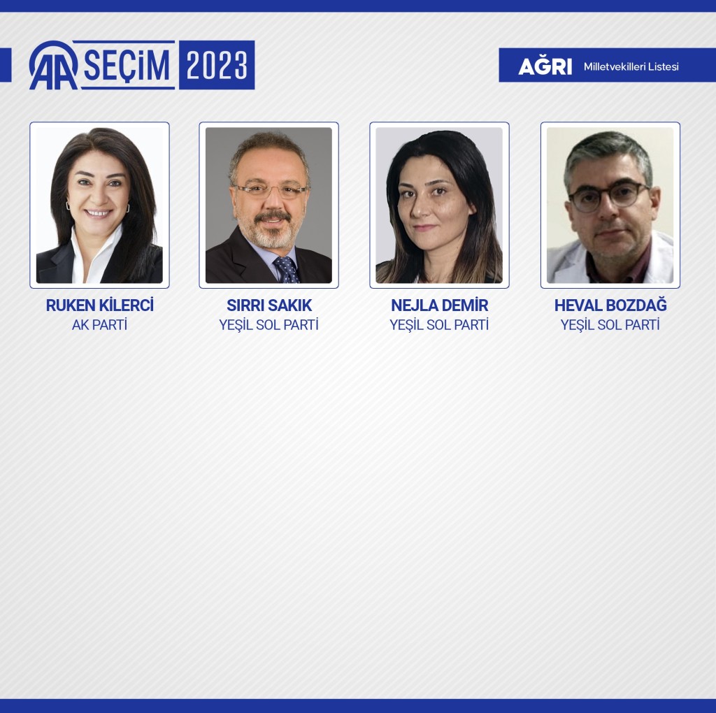 Yeni dönemde TBMM'de yer alacak milletvekilleri belli oldu! İşte o 600 isim...