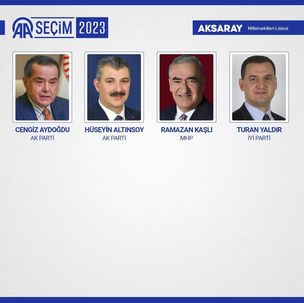 Yeni dönemde TBMM'de yer alacak milletvekilleri belli oldu! İşte o 600 isim...