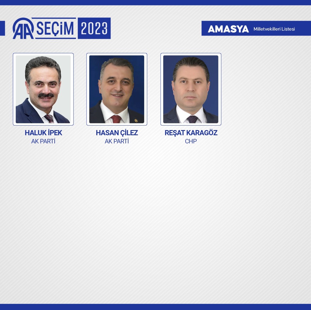 Yeni dönemde TBMM'de yer alacak milletvekilleri belli oldu! İşte o 600 isim...