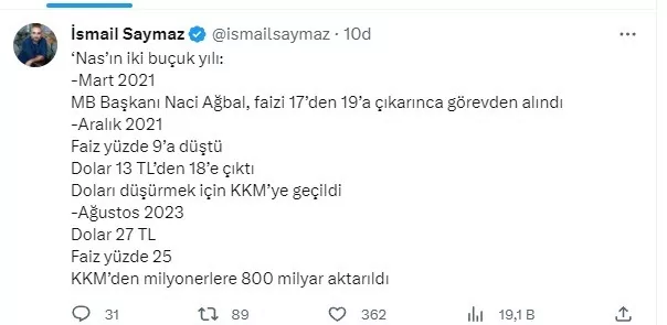 Merkez Bankası'nın faiz artırımı kararı sosyal medyada gündem oldu