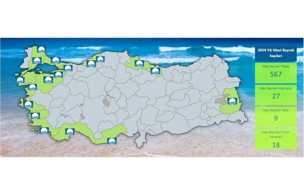 Türkiye'nin mavi bayraklı plajları listesinde Bursa'dan da 3 yer var!