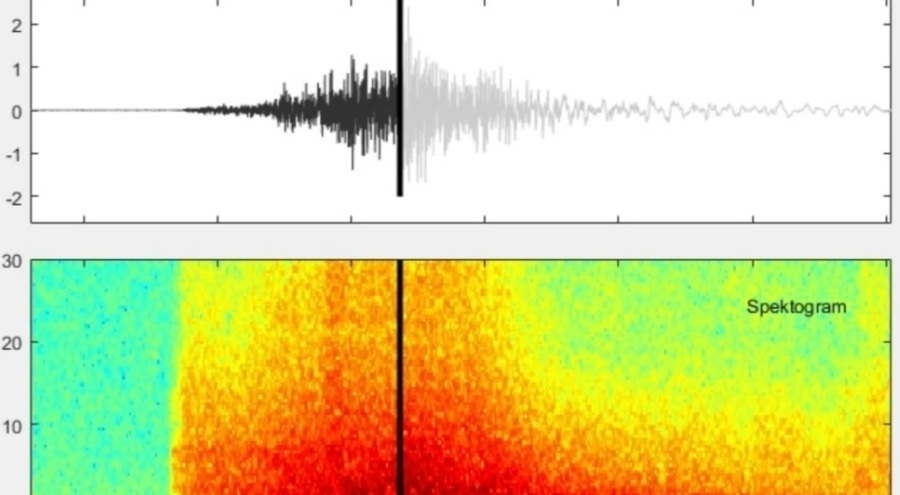 Kahramanmaraş'taki 7.7'lik depremin ürkütücü sesi böyle kaydedildi