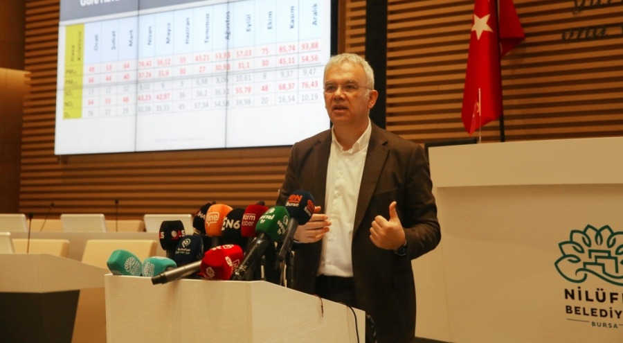 Bursa Nilüfer'in hava ve su kirliliği analiz raporları duyuruldu