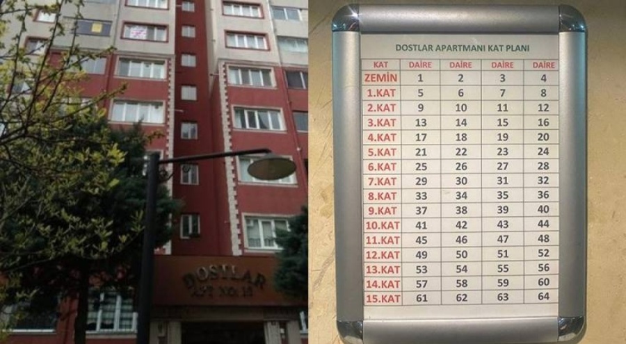 Apartmanında fazladan 16 daire, 25 hayali seçmen tespit eden vatandaşın itirazı kabul edilmedi
