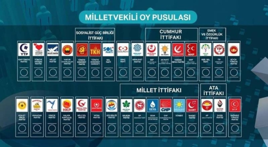 Devlet Malzeme Ofisi 249 milyon oy pusulası için ihale ilanına çıktı