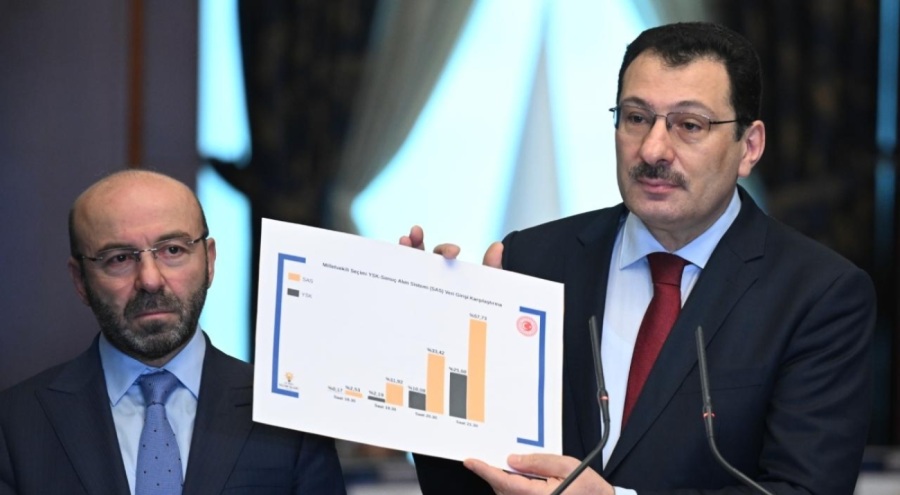 AK Parti Genel Başkan Yardımcısı Yavuz:  Türkiye'de de bu sefer biraz daha hızlı sonuçların alınması mümkün