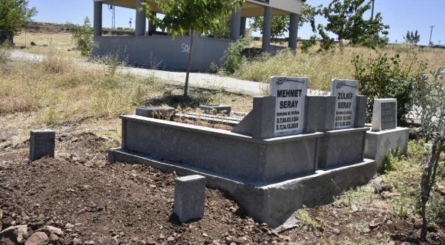 Kuduz teşhisi konulan kişi toprağa verildi