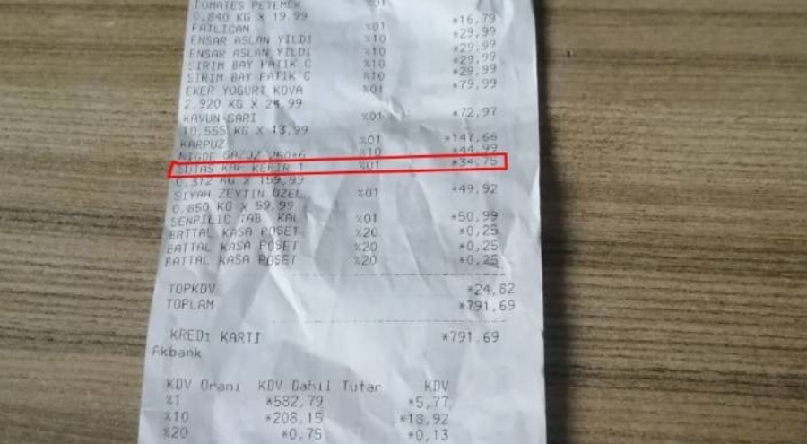 Marketlerin gizli fiyat oyununa dikkat!