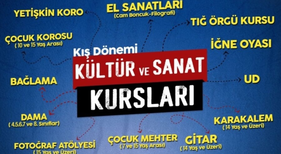 Mustafakemalpaşa'da kültür sanat kursları kayıtları açıldı