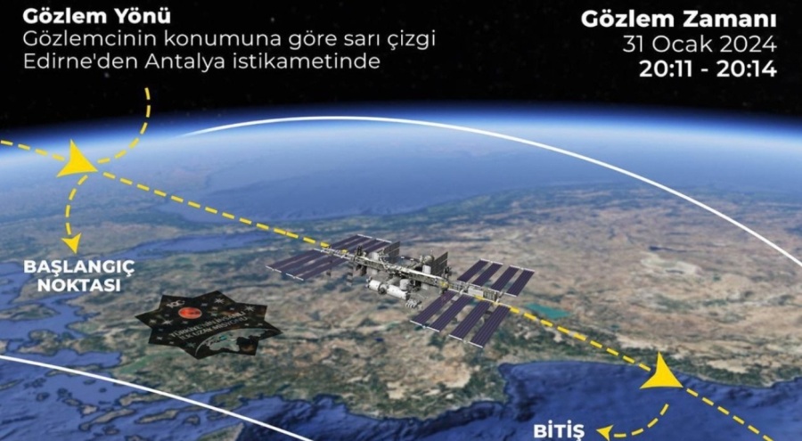 TUA açıkladı: Alper Gezeravcı Türkiye'nin üzerinden geçecek