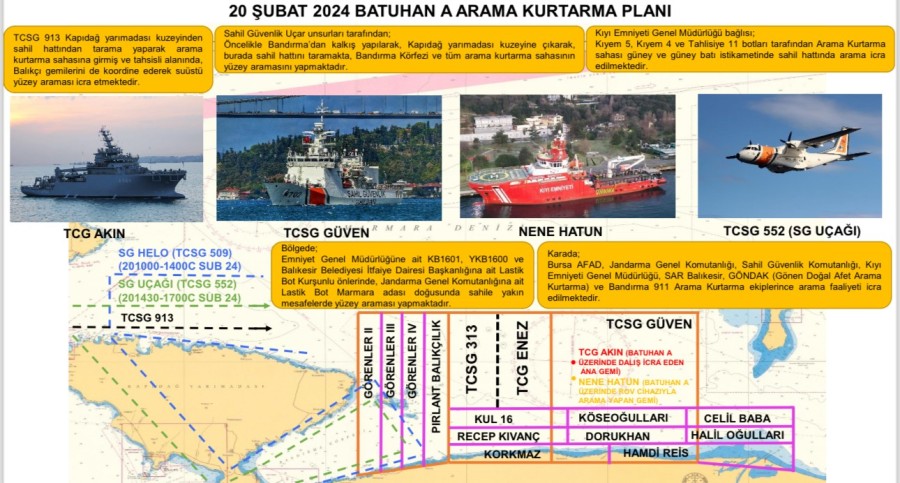 Bursa Valisi: "Kayıp mürettebatı aramak için bölgeye İHA sevk edildi"