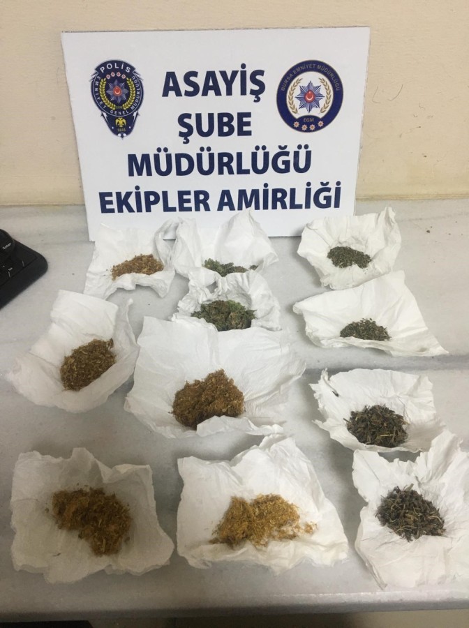 Bursa'da suça ve suçluya göz açtırılmıyor! 2 ayda 54 bin kişi sorgulandı