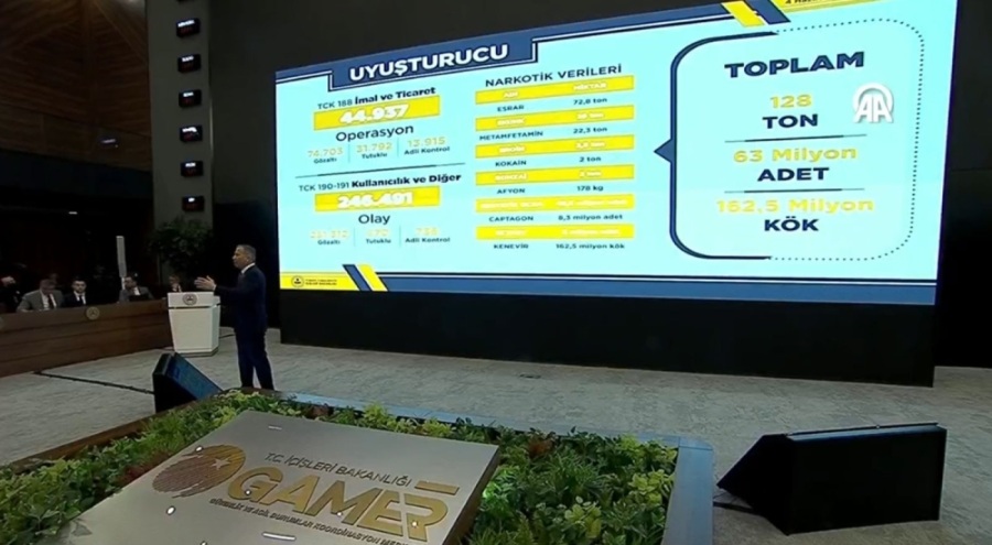 Bakan Yerlikaya: "7000 kilometreden ülkeme geliyor, bu ağı çökerteceğiz"
