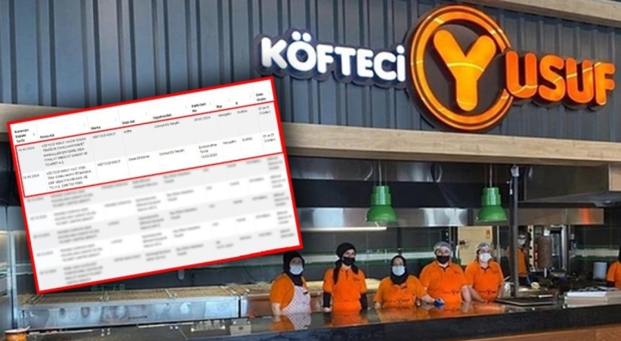 Bakanlık harekete geçti! Domuz eti Bursa'daki şubede çıkmış