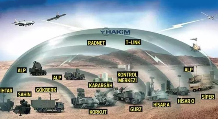 MSB'den 'Çelik Kubbe' açıklaması: 'Tüm ülkemize yaymayı planlıyoruz'