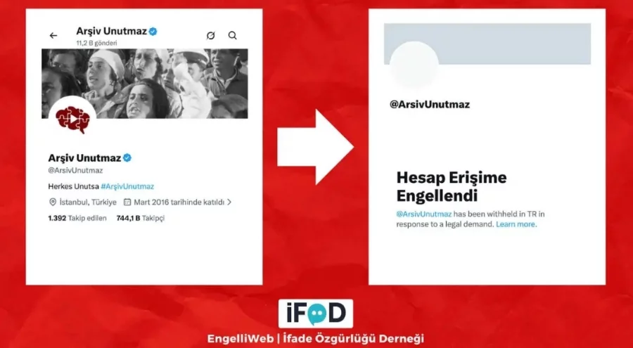 'Arşiv Unutmaz' hesabına erişim engeli getirildi