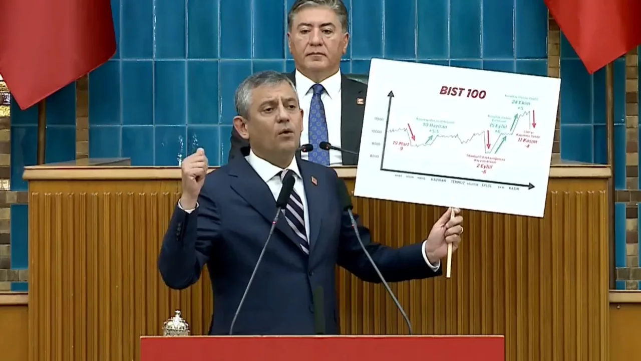 CHP lideri Özgür Özel: Gerekirse boynumuzu vereceğiz ama asla bunlara boyun eğmeyeceğiz!