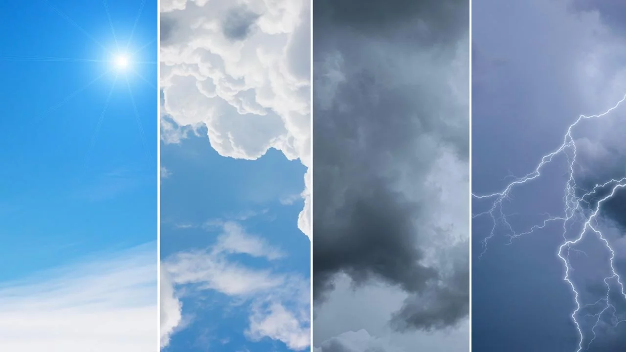 Hafta sonu hava durumu nasıl olacak?