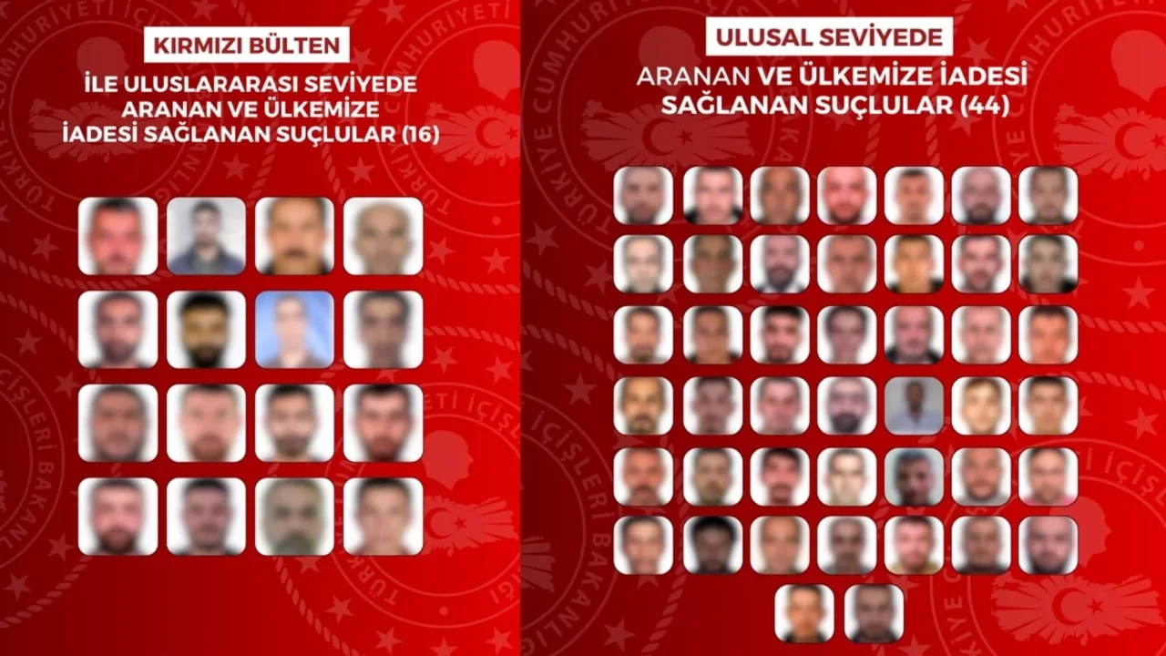 İçişleri Bakanlığı duyurdu: 60 suçlu Türkiye'ye iade edildi