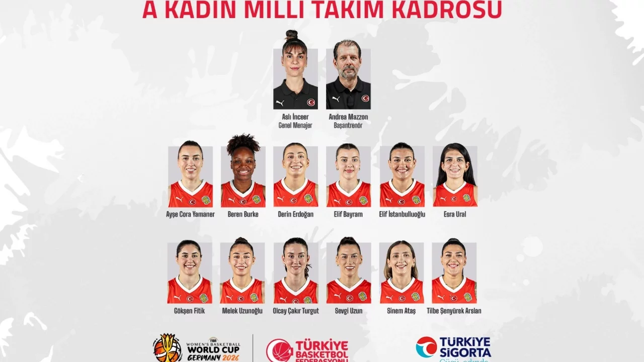 A Milli Kadın Basketbol Takımı'nın 2026 Dünya Kupası kadrosu açıklandı