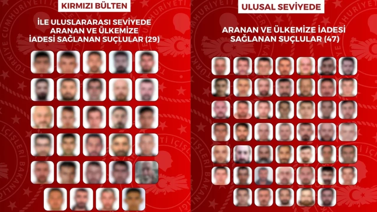 76 suçlu Türkiye'ye getirildi
